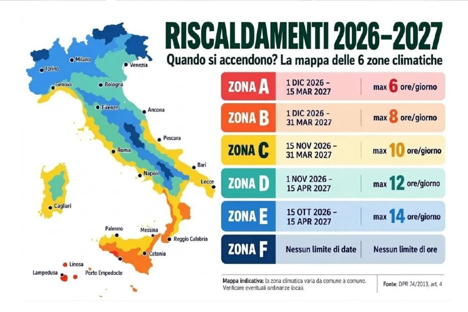 Riscaldamenti accesi dal 15 ottobre, ma non per tutti: ecco la mappa con le zone climatiche e il calendario 2026-2027